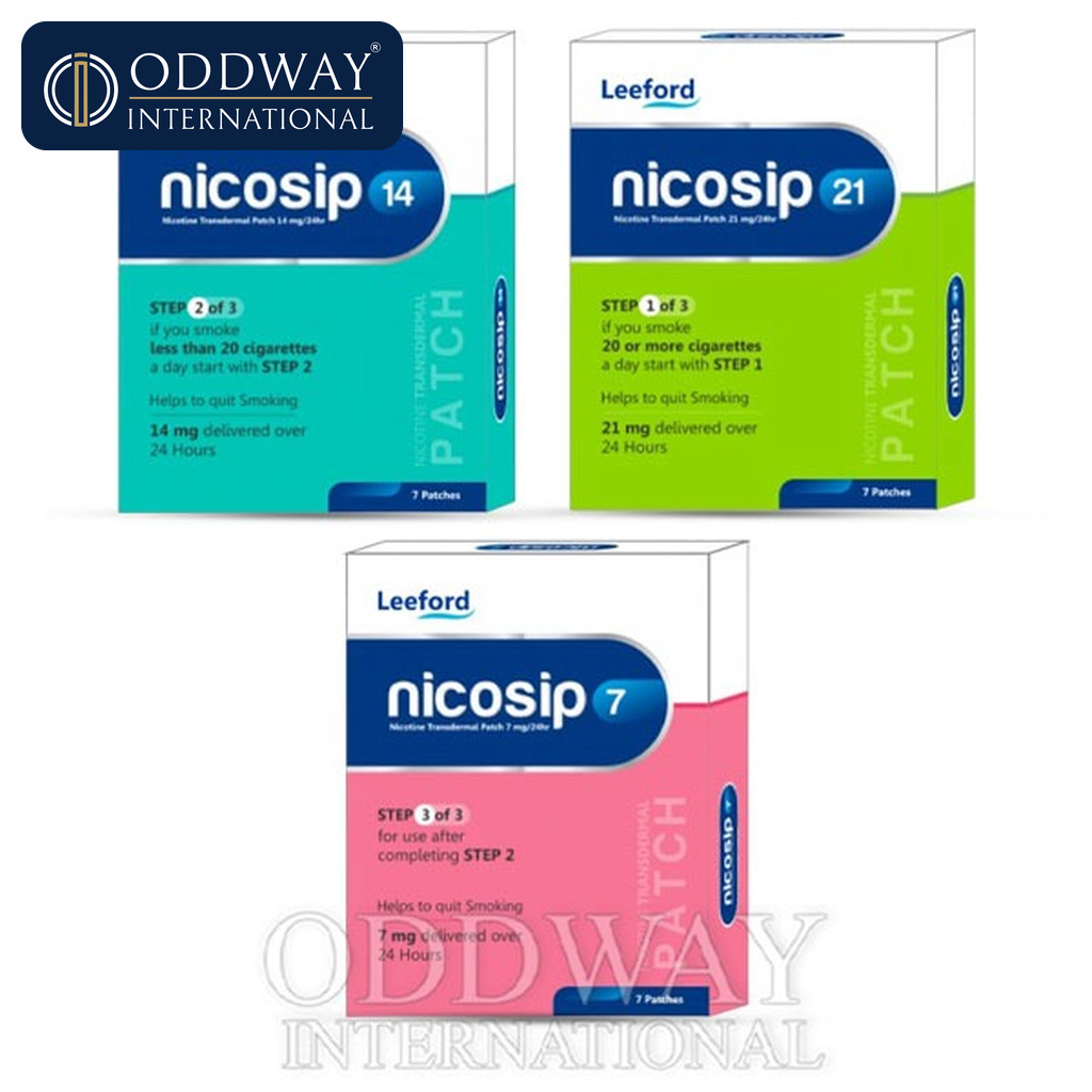 Bulk Nicotine Patch sourcing for institutional buyers