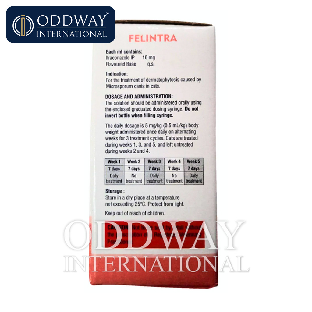 Itraconazole For Cats price quote based on strength packaging and MOQ