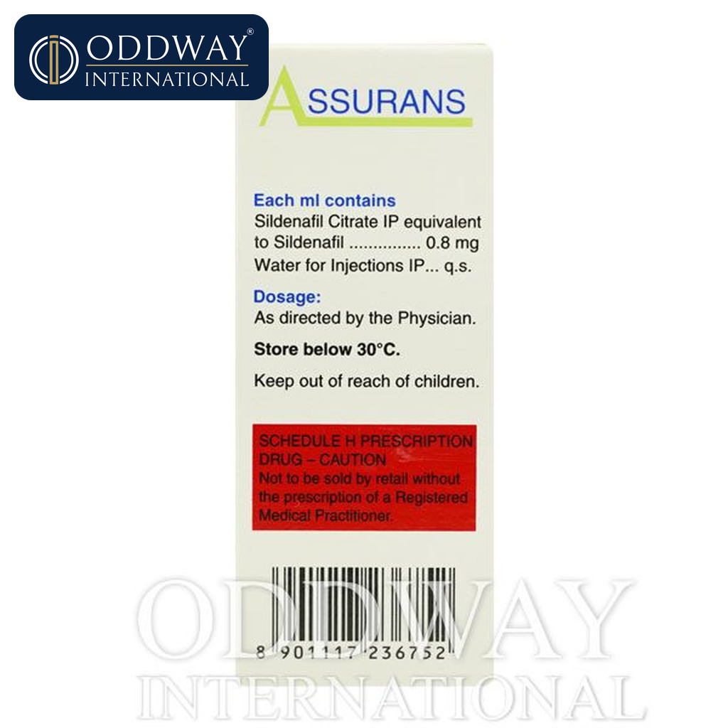 Sildenafil Citrate Injection export supply from India