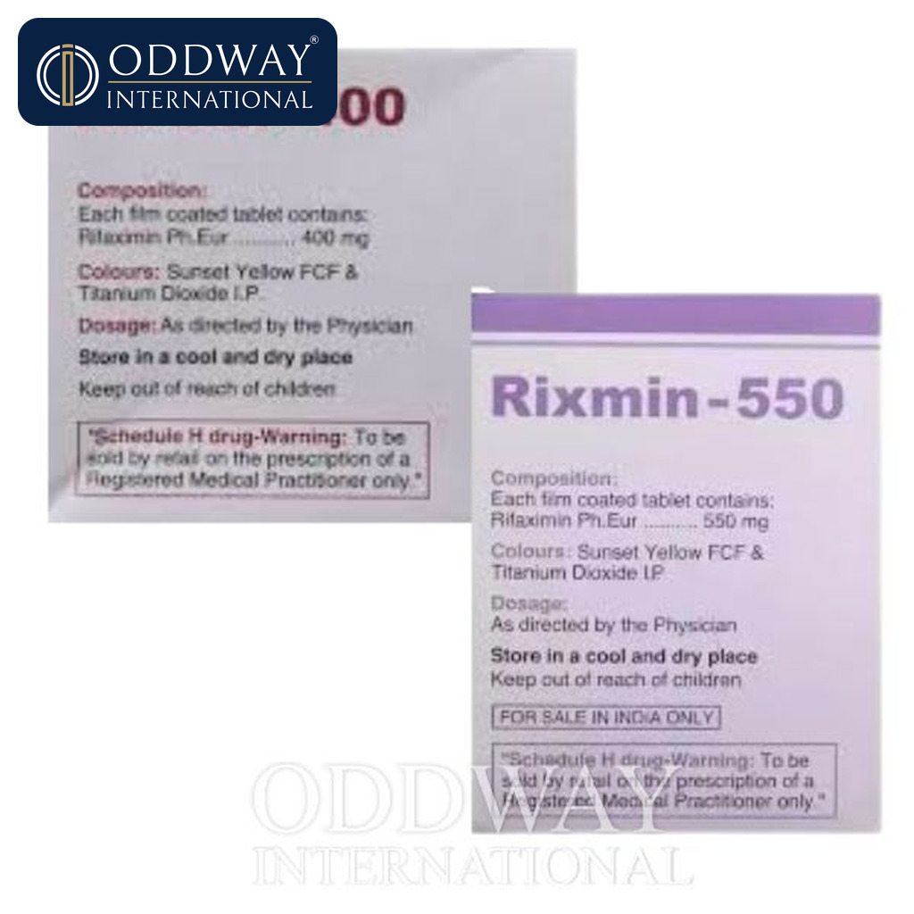 Rixmin 400 Tablet exporter logistics and documentation support