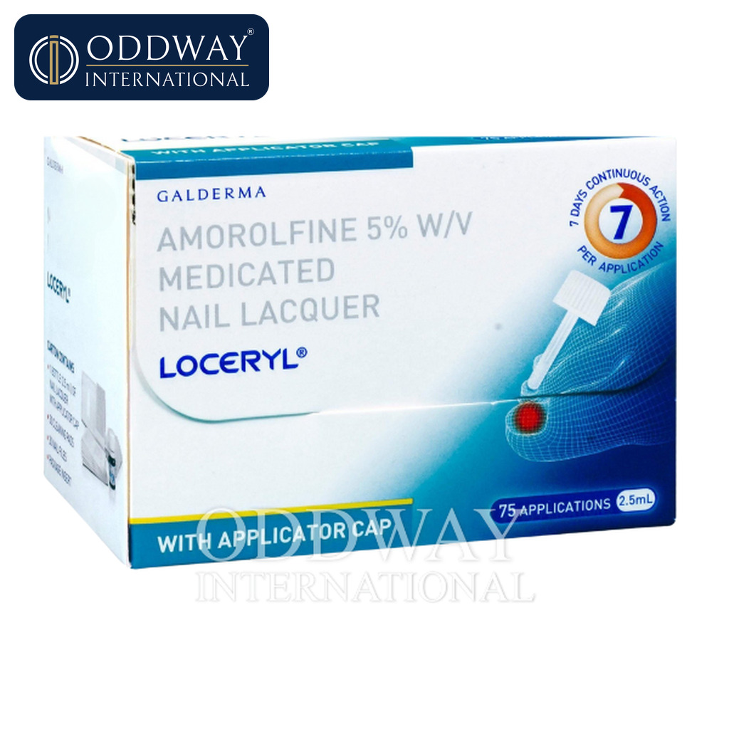 Amorolfine Nail Lacquer generic sourcing for pharmaceutical importers