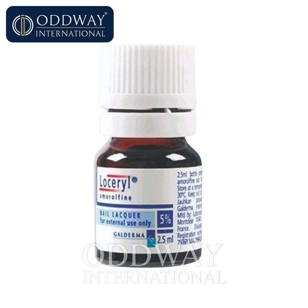 Loceryl Nail Lacquer price inquiry for importers