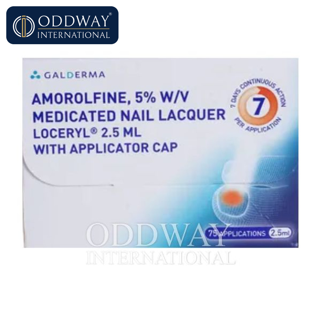 Bulk Loceryl Nail Lacquer procurement for distributors