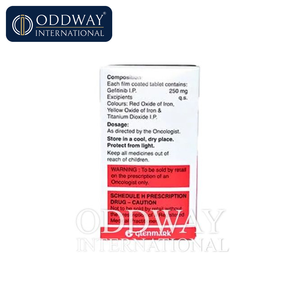 Geftib 250 mg price request for international pharmaceutical buyers
