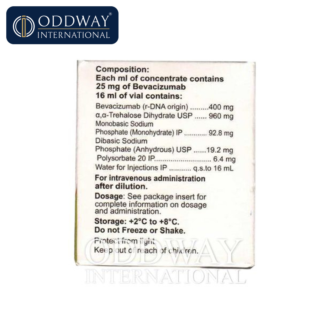 Cizumab 400 mg Injection price inquiry for verified importers
