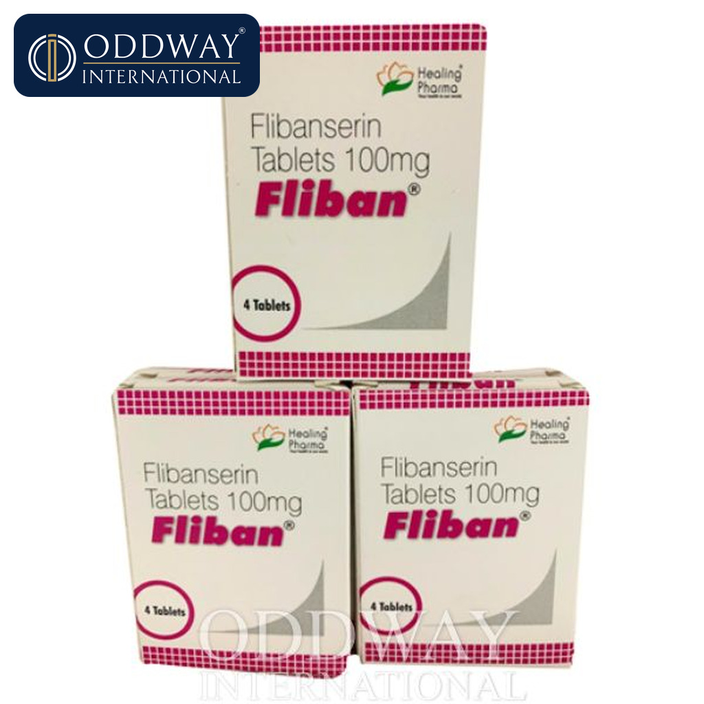 Fliban tablet generic India export coordination