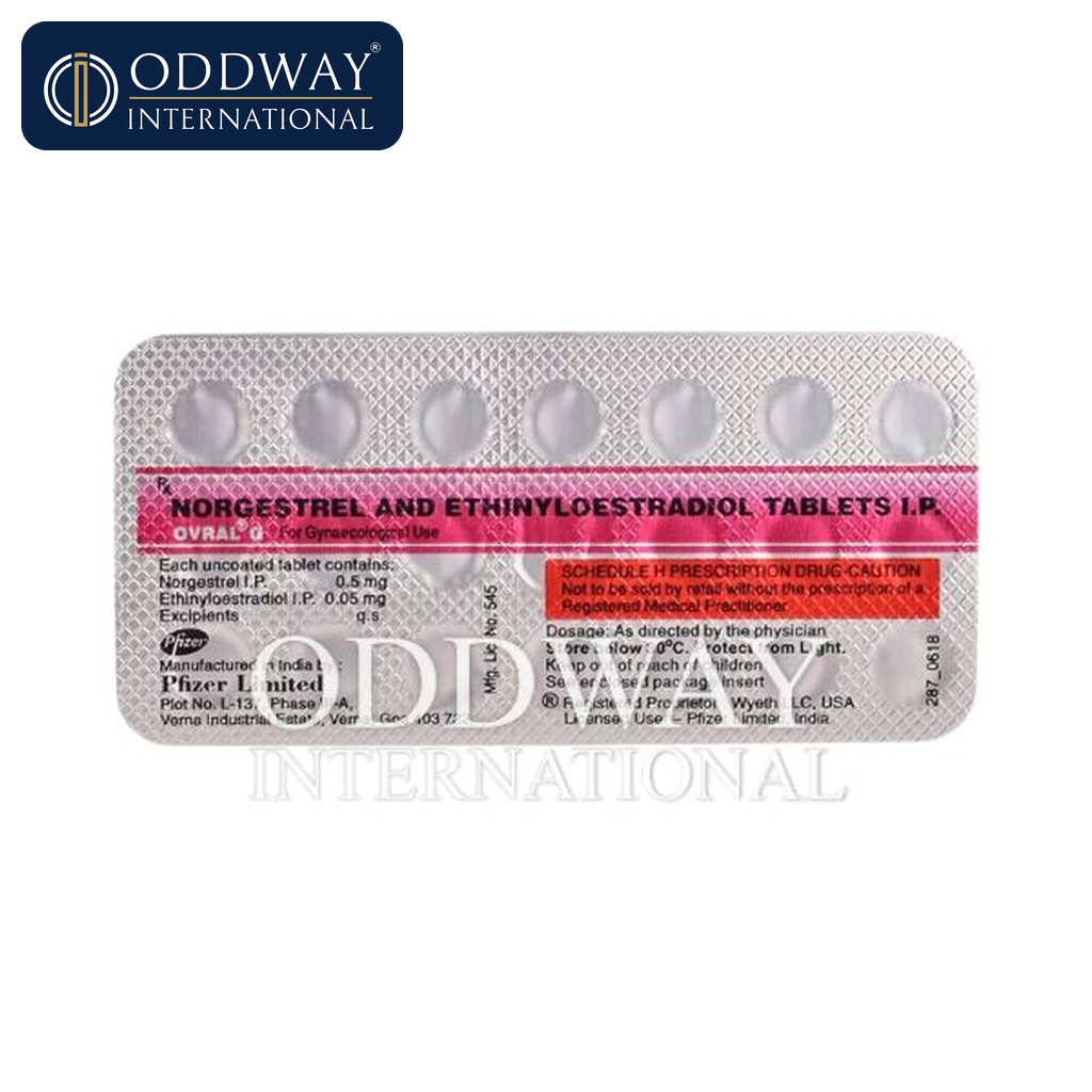 Ovral G Tablet India sourcing for global medicine importers