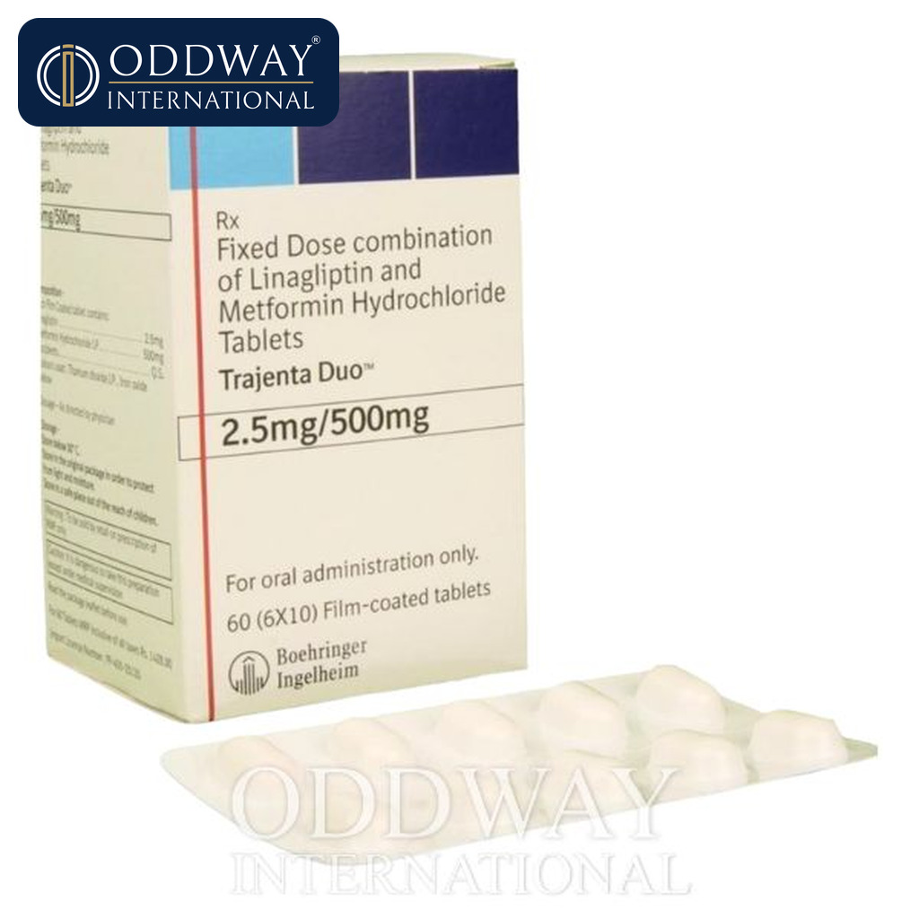 Trajenta Duo supplier for regulated and semi regulated markets