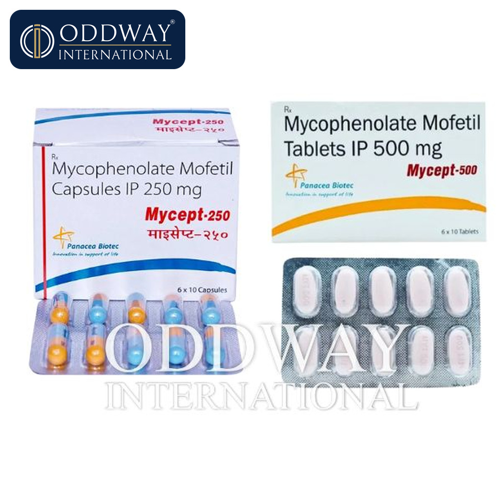 Mycophenolate 250 mg strength enquiry image