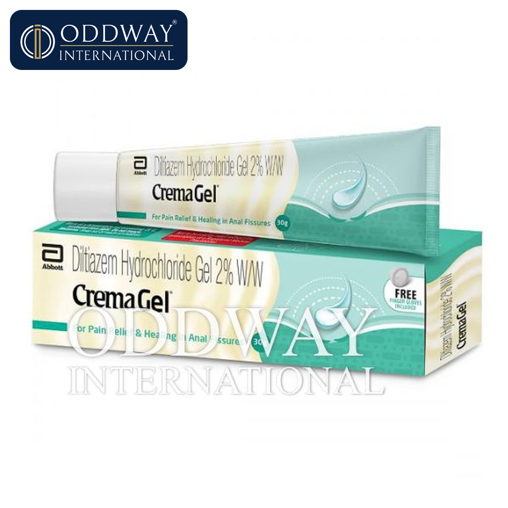 Diltiazem Cream supplier coordination from India for export orders