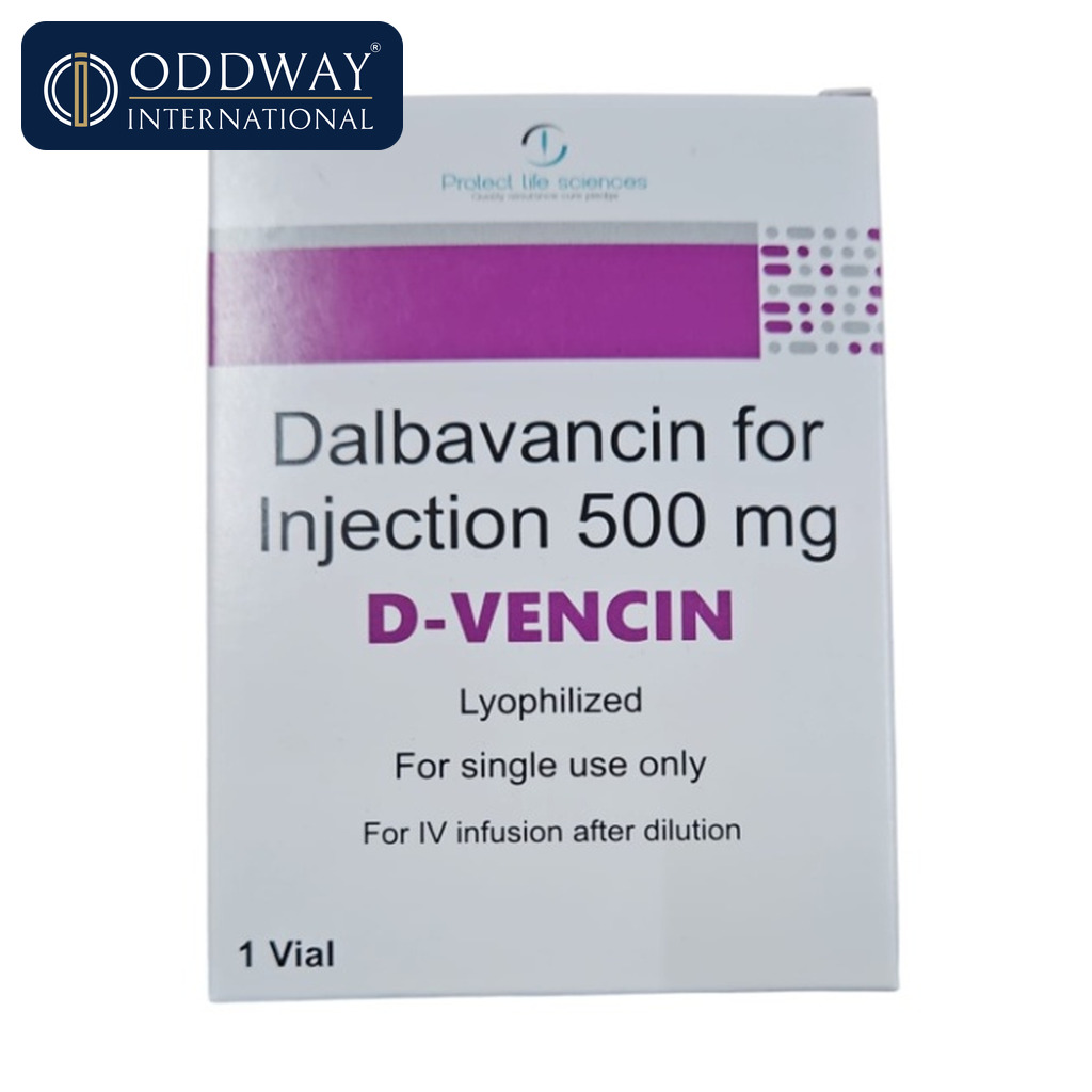 Dalbavancin injection generic sourcing support