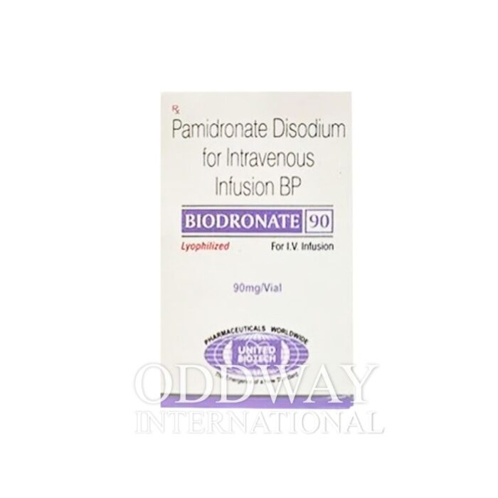 pamidronate iv infusion 90mg