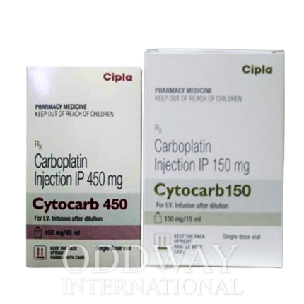 cytocarb cipla packing and available strength