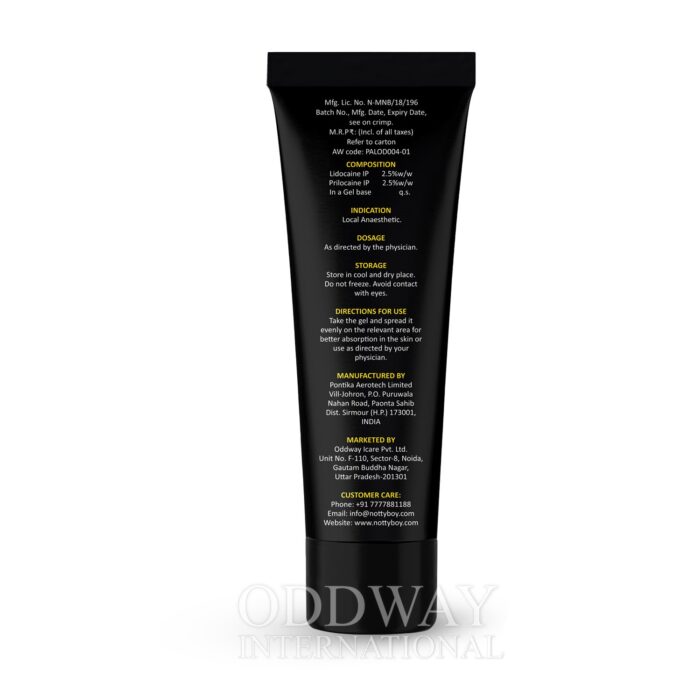 Delay Cream for Men – Usage Illustration