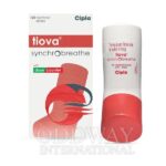 Tiova synchrobreathe Tiotropium Bromide Inhaler