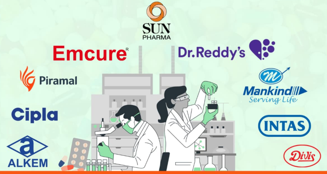 brand name medications from top Indian pharma manufacturers